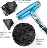 Nano Titanium Light Ionic Dual Voltage Blower Blue #BNTC9200