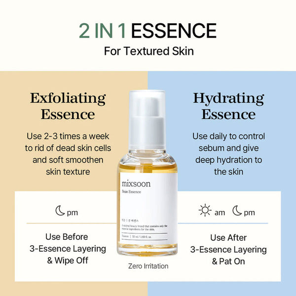 Mixsoon Bean Essence 1.01oz