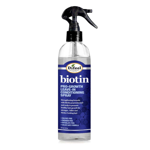 Difeel Pro-Growth Biotin Leave in Conditioning Spray 6 oz. - Pérdida de cabello en el tratamiento